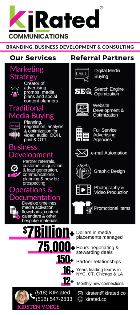 Kirsten Voege Credentials Rack Card about Kirated Communications (page 2)