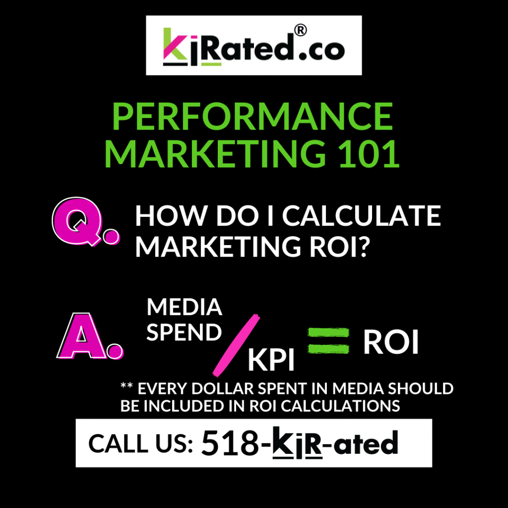 Perf. Marketing 101 How do I calculate ROI or Return on Investment. It can also be called ROAS, which is Return On Advertising Spend.