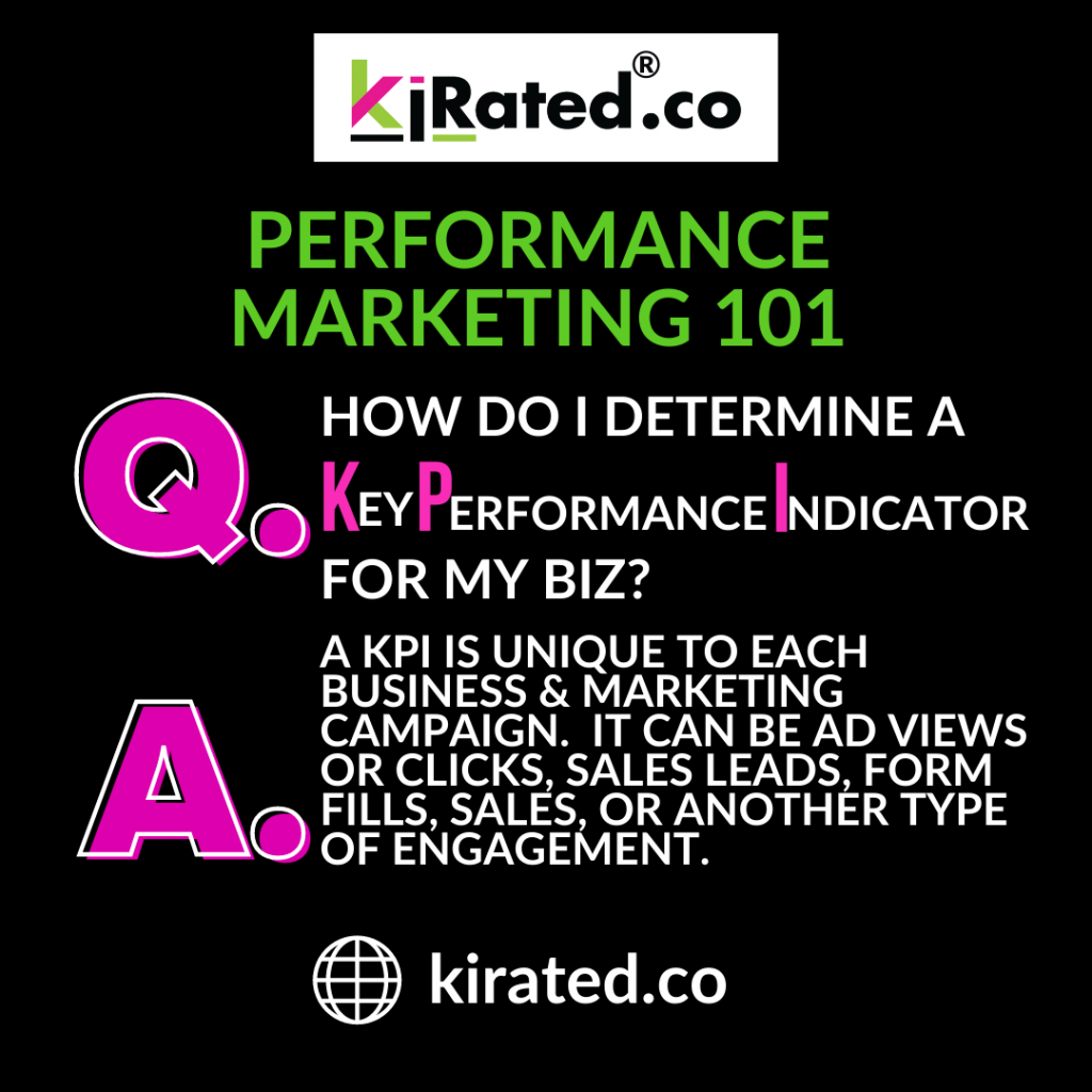 Perf. Marketing 101 How do I determine a KPI for my biz? Key Performance Indicator